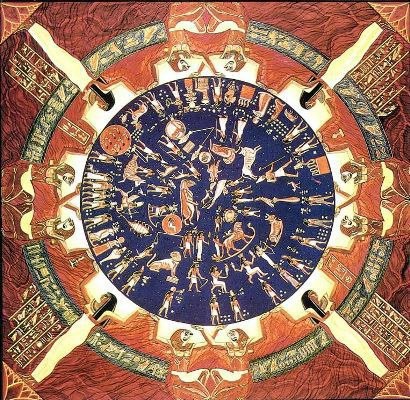 дендерский зодиак – астрономическая карта прошлого одним из самых древних астрономических посланий, оставленных человечеству древнеегипетскими жрецами, является дендерский зодиак, или зодиак